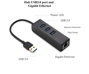 Hub Combo USB 3.0 3 port + Lan Gigabyte