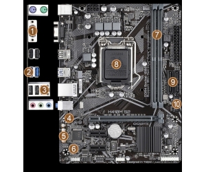 Mainboard SK 1200 v1 GIGABYTE H410M S2 Box RENEW (VGA, LAN 1000Mbps, 2 khe RAM DDR4, mATX)(ĐTĐA) 